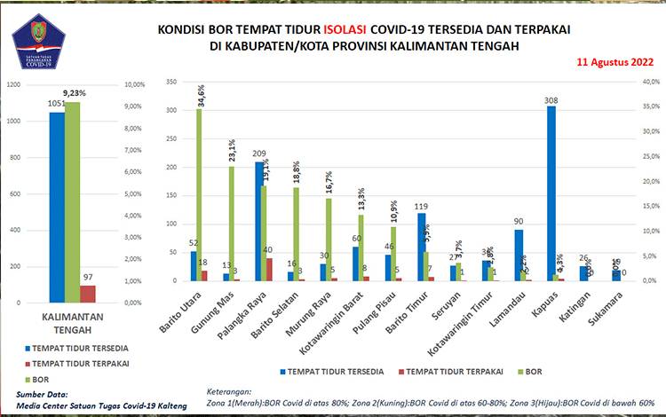 Disiplin Prokes Harus Menyeluruh