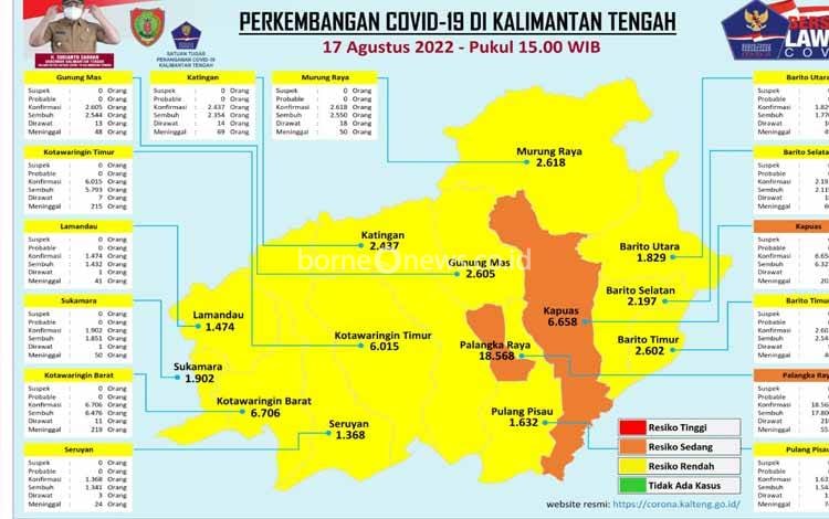 Stok Vaksin Dipastikan Tetap Tersedia