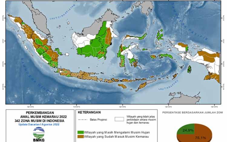 BMKG Paparkan Alasan Hujan Lebat Terjadi di Musim Kemarau