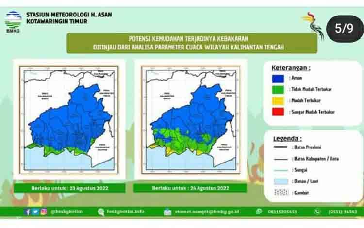 Wilayah Kotim Secara Merata Memiliki Potensi Karhutla