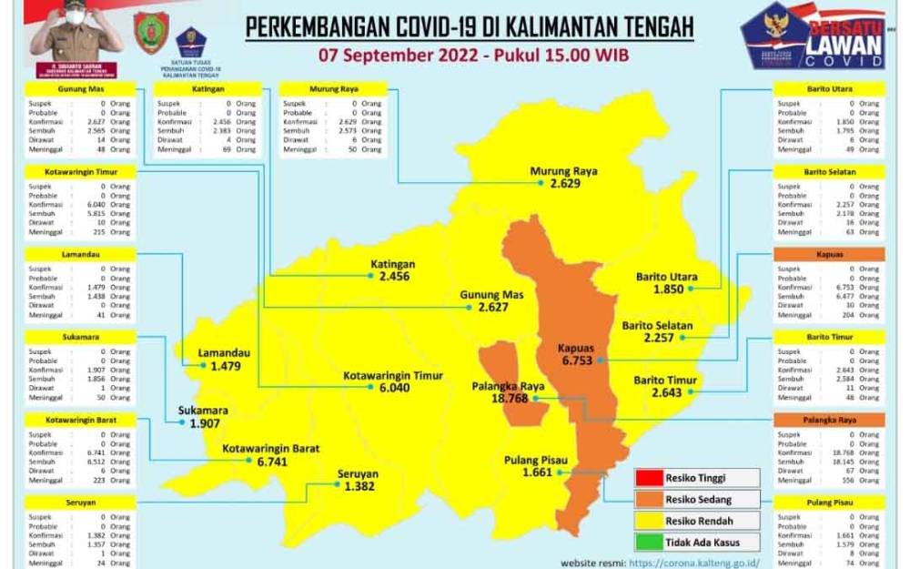 Mutasi Covid-19 Tahun Depan Diprediksi Lebih Lemah