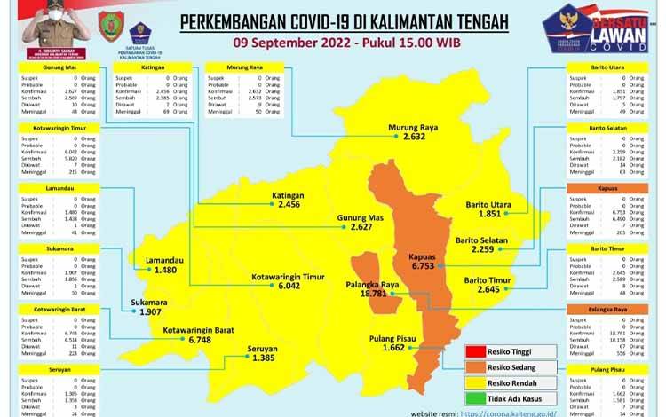 Usia Pengaruhi Level Antibodi Covid-19