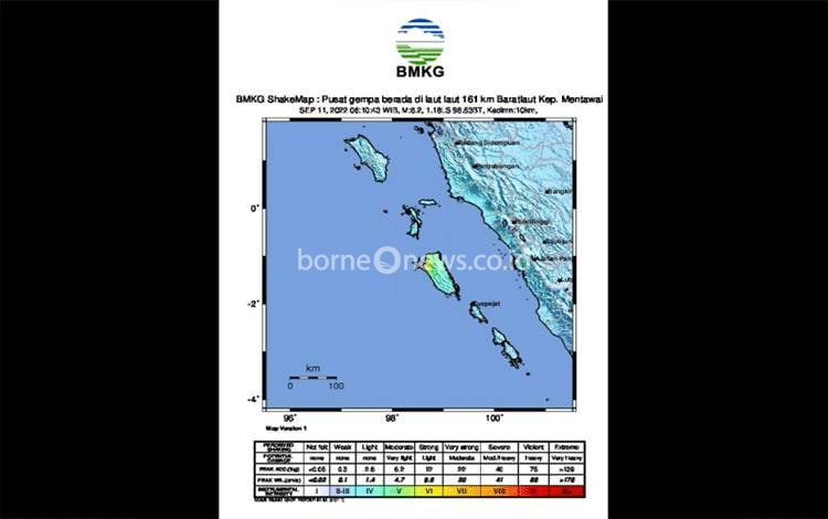 Gempa Kepulauan Mentawai Diikuti Gempa Susulan M 5,3