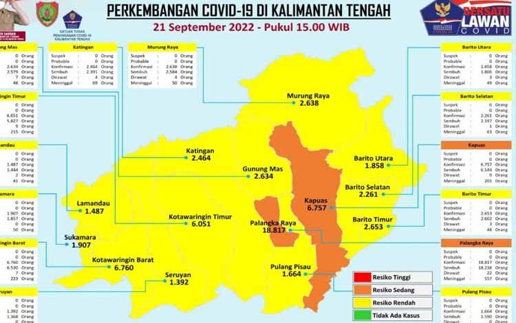 Imunitas Diprediksi Menurun pada Awal 2023