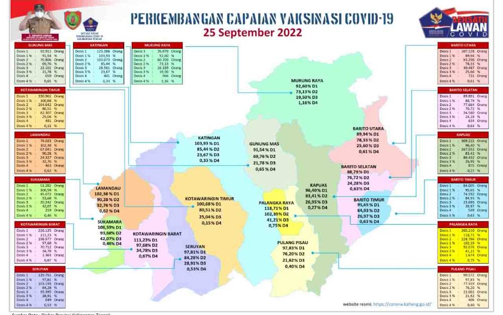 Masyarakat Mampu Nilai Sendiri Risiko Covid-19