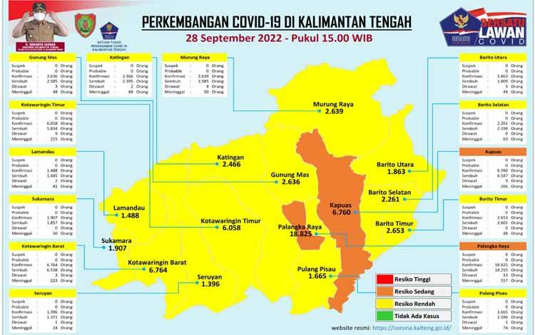 Lakukan Pengawasan atas Penerapan Prokes