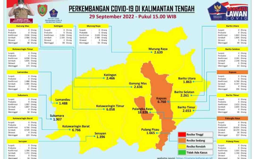 Jangan Tergesa-gesa Nyatakan Bebas Pandemi