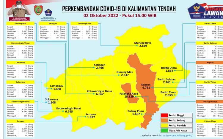 BPOM Terbitkan EUA Vaksin Produksi Dalam Negeri