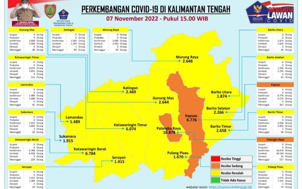 Kalteng Terima 17 Ribu Dosis Vaksin
