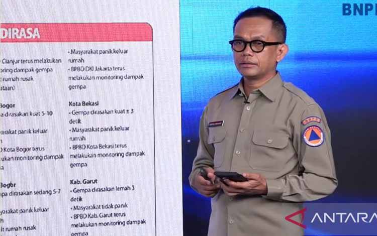 Pelaksana Tugas Kepala Pusat Data, Informasi, dan Komunikasi Kebencanaan BNPB Abdul Muhari dalam Konferensi Pers Megathrust Mengancam, Bagaimana Kesiapan Masyarakat yang diikuti secara daring di Jakarta, Senin (21/11/2022). (ANTARA/Hreeloita Dharma Shanti)