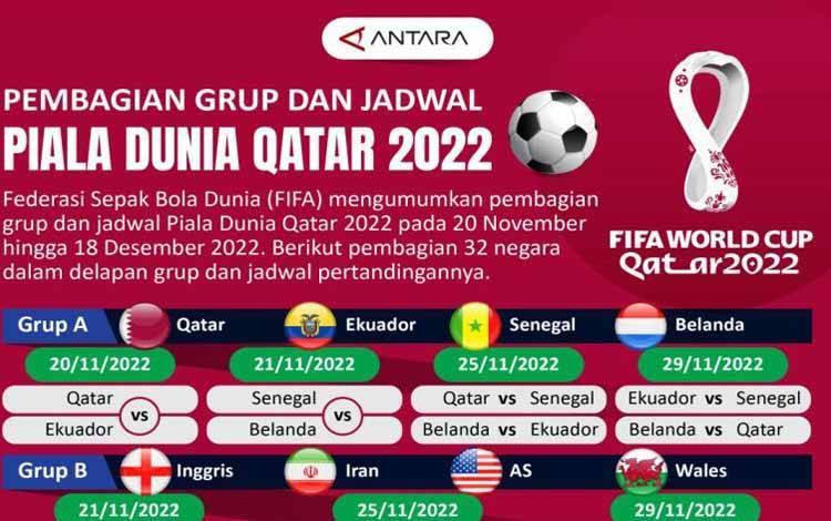 Klasemen Akhir Grup B: Iran dan Wales Tersingkir