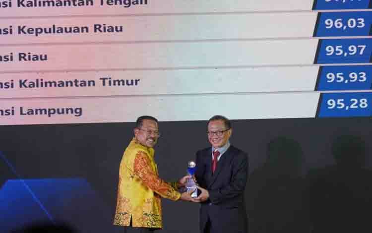 Kalteng Berhasil Raih Kategori Pemprov Informatif