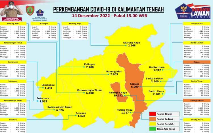 PAEI Kalteng Ingatkan Jangan Sepelekan Covid-19