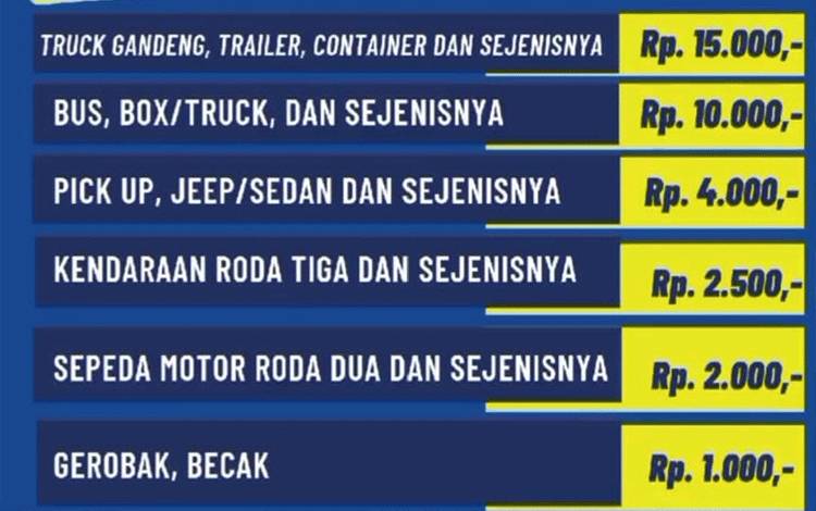 Daftar tarif parkir terbaru di Palangka Raya. (FOTO: DISHUB)