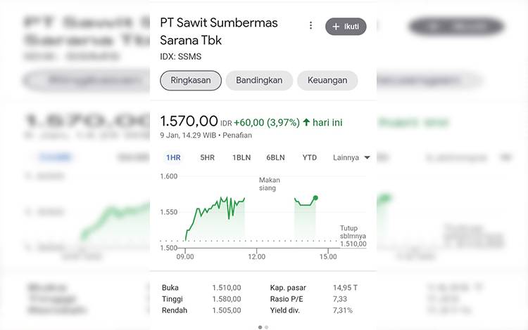 SSMS Komitmen Tingkatkan Produksi Terus di Tahun 2023