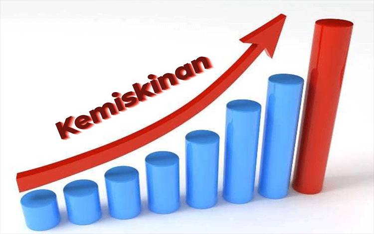 Angka Kemiskinan di Kotim Meningkat, Ini Penyebabnya