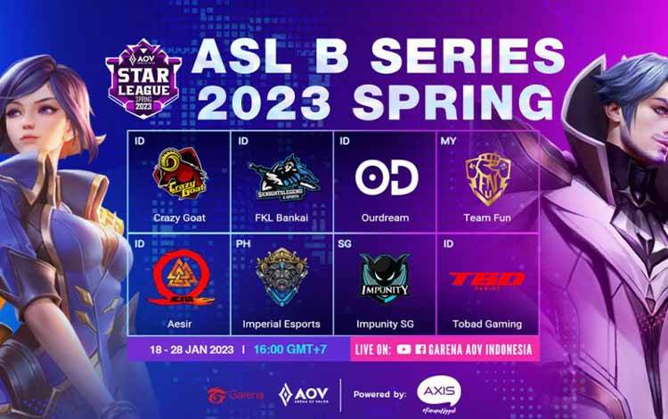 Tim Indonesia Perebutkan Tiket Menuju AOV Star League 2023 Spring