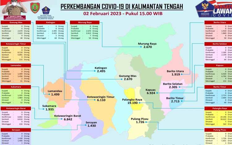 Varian Baru Omicron Terdeteksi di Indonesia