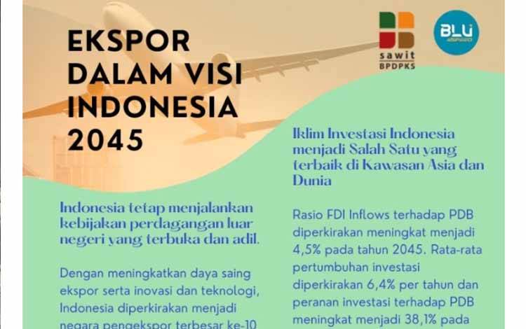 BPDPKS Sebut Pentingnya Penguatan Diplomasi Komoditas Sawit