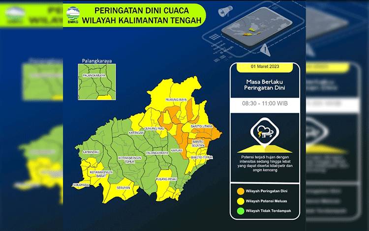 Kalteng Seminggu Kedepan Berpotensi Hujan, Waspadai ini