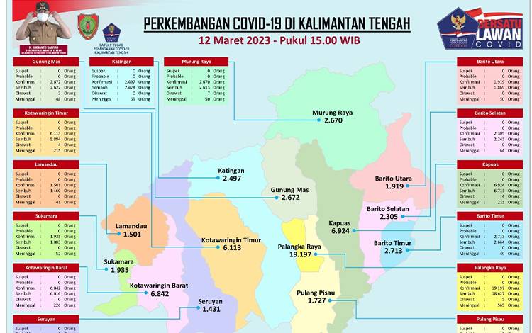 Satgas Covid-19 Ajak Ketatkan Kembali Prokes ?