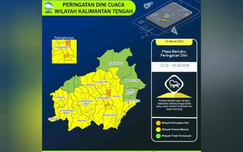 Kalteng Seminggu Kedepan Berpotensi Hujan Intensitas Sedang