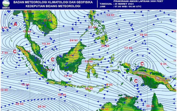 Fenomena cuaca yang mempengaruhi Kabupaten Kobar belakangan ini