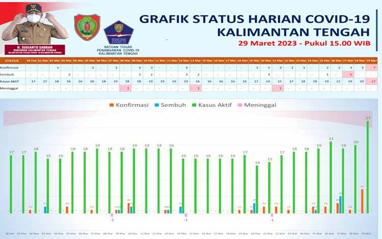 Larang Instansi Buka Bersama, Lewati Ramadan dengan Kehati-hatian