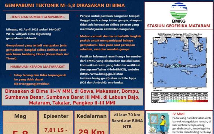 Warga Kota Bima Berhamburan ke Luar Rumah Saat Gempa Magnitudo 5,8