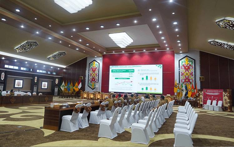 Sahli Ekoebang Kalteng Minta Dukungan Kabupaten dan Kota Jaga Inflasi