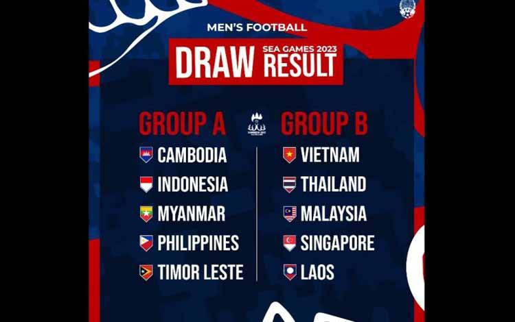 Sepak Bola Putra Terhindar dari Lawan Berat di Fase Grup SEA Games