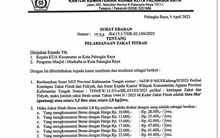 Ini Besaran Zakat Fitrah Tahun 2023