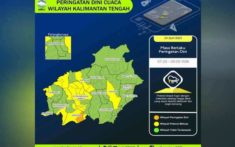 Suhu Tembus 33 Derajat, Waspada Masyarakat Dehidrasi