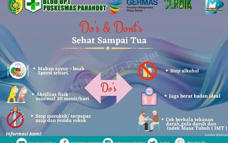 Tips yang harus dilakukan agar sehat sampai tua. (FOTO: BLUD UPT PUSKESMAS PAHANDUT)