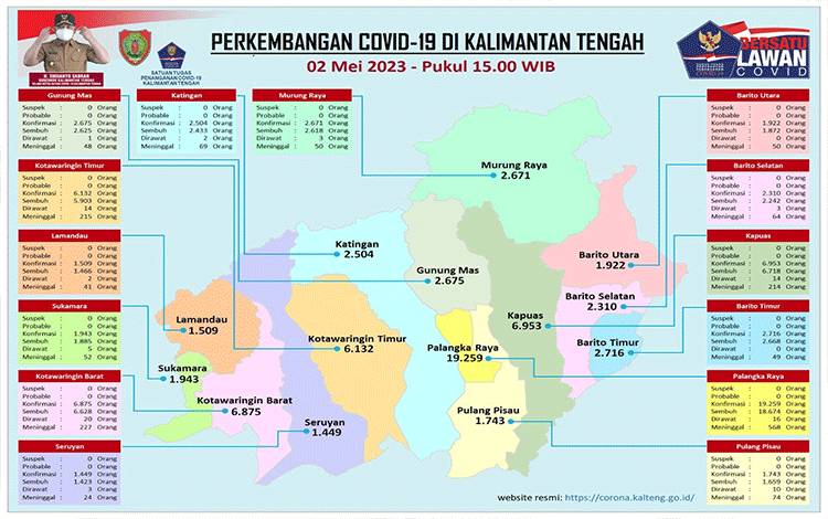 Ini Empat Strategi Penanggulangan Pandemi Covid-19