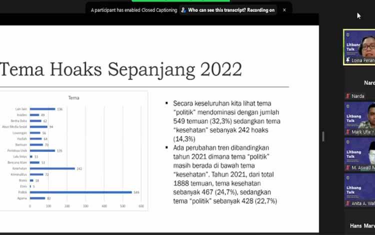 Tangkapan layar tema hoaks sepanjang 2022 dalam Webinar Mafindo "Litbang Talk #01", Rabu (3/5/2023). (ANTARA/Narda Margaretha Sinambela)