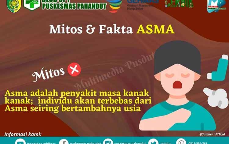 Ketahui Mitos dan Fakta Penyakit Asma