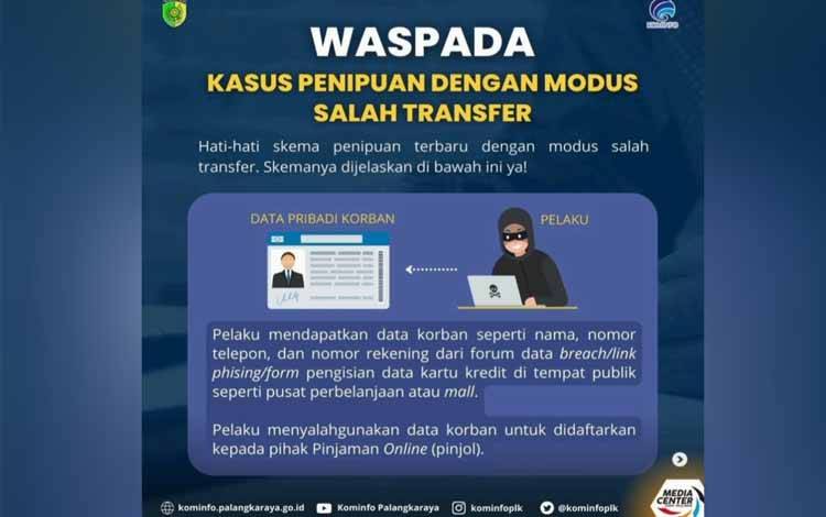 Waspada Modus Penipuan Salah Transfer