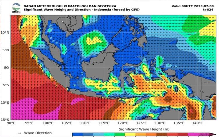 Masyarakat Pesisir Diimbau Waspada Gelombang Tinggi hingga 6 Meter