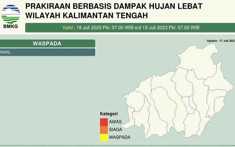 Seminggu Kedepan, Cuaca Kalteng Umumnya Hujan Sedang Hingga Lebat