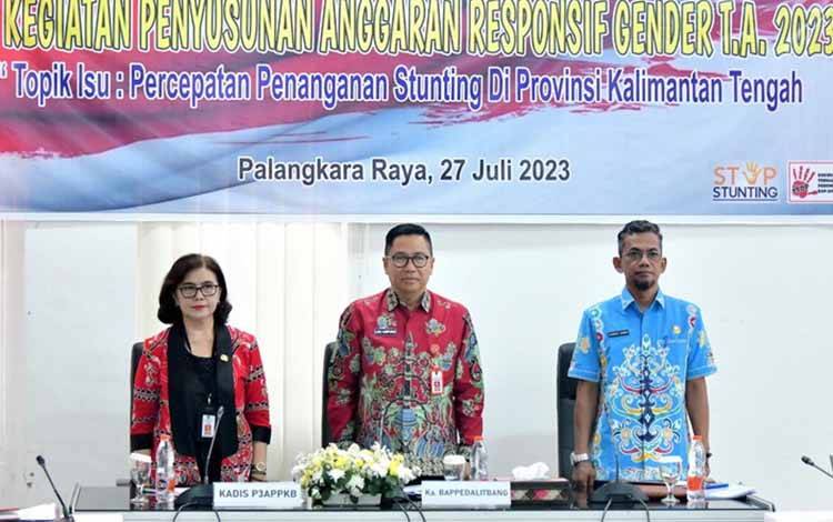 Kebijakan Pengarusutamaan Gender Mengacu RPJMD  ?