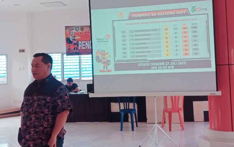 Saksikan Update Klasemen Sementara, Bupati Kotim Waspadai Kontingen Palangka Raya dan Barut