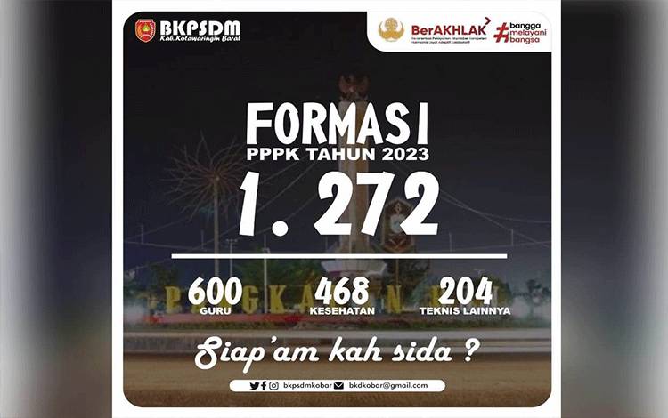 Pemkab Kobar Buka 1.272 Formasi PPPK 2023, Berikut Rinciannya