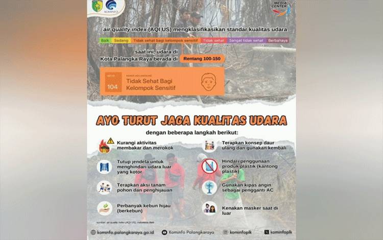 Kadiskominfo SP Palangka Raya Ajak Warga Turut Jaga Kualitas Udara Daerah Itu