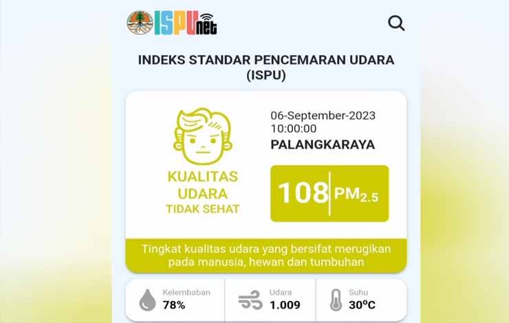 Awal September Kualitas Udara Kota Palangka Raya Masih Tidak Sehat