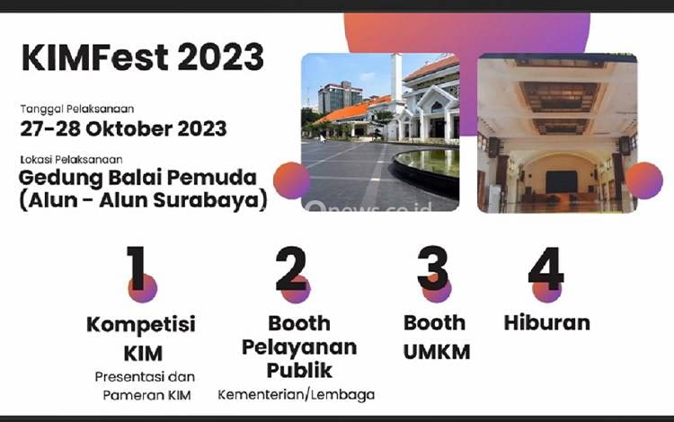 KIM Damar Digital Jaya Wakili Kalteng di Ajang KIM Festival 2023  ?