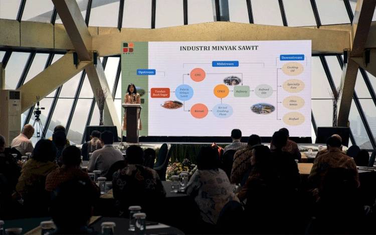 Minyak Sawit Miliki Peran Penting dalam Industri Pangan