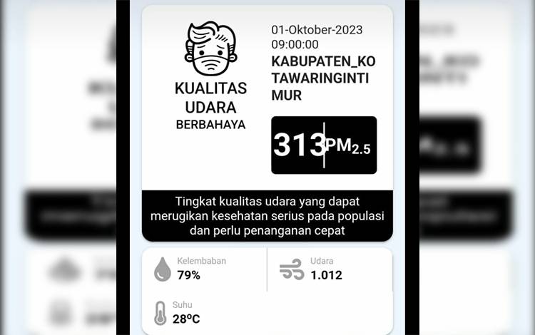 Kualitas Udara di Kotim Hari Ini Berbahaya untuk Kesehatan