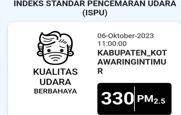 Kualitas Udara Masih Berbahaya di Kotim Meski Sudah Turun Hujan dan Tak Berkabut, Begini Penjelasannya