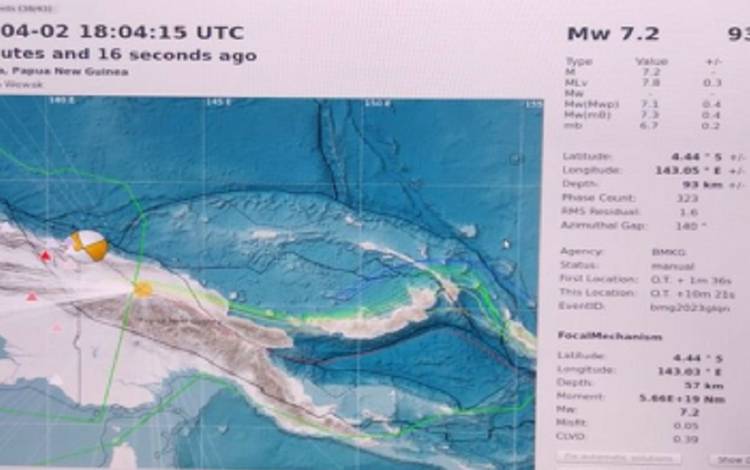 BMKG: Dua Pempa Guncang Papua Nugini Berskala Intensitas VII MMI